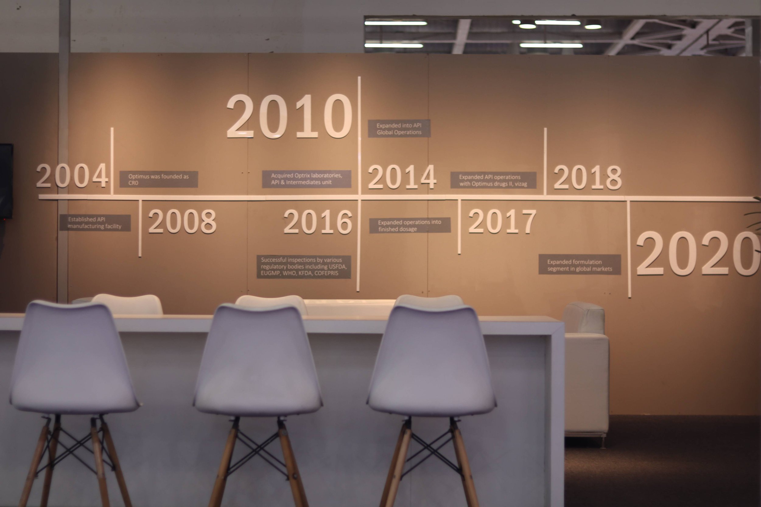 Company Timeline design, Exhibition Design, Optimus X CPHI, Noida