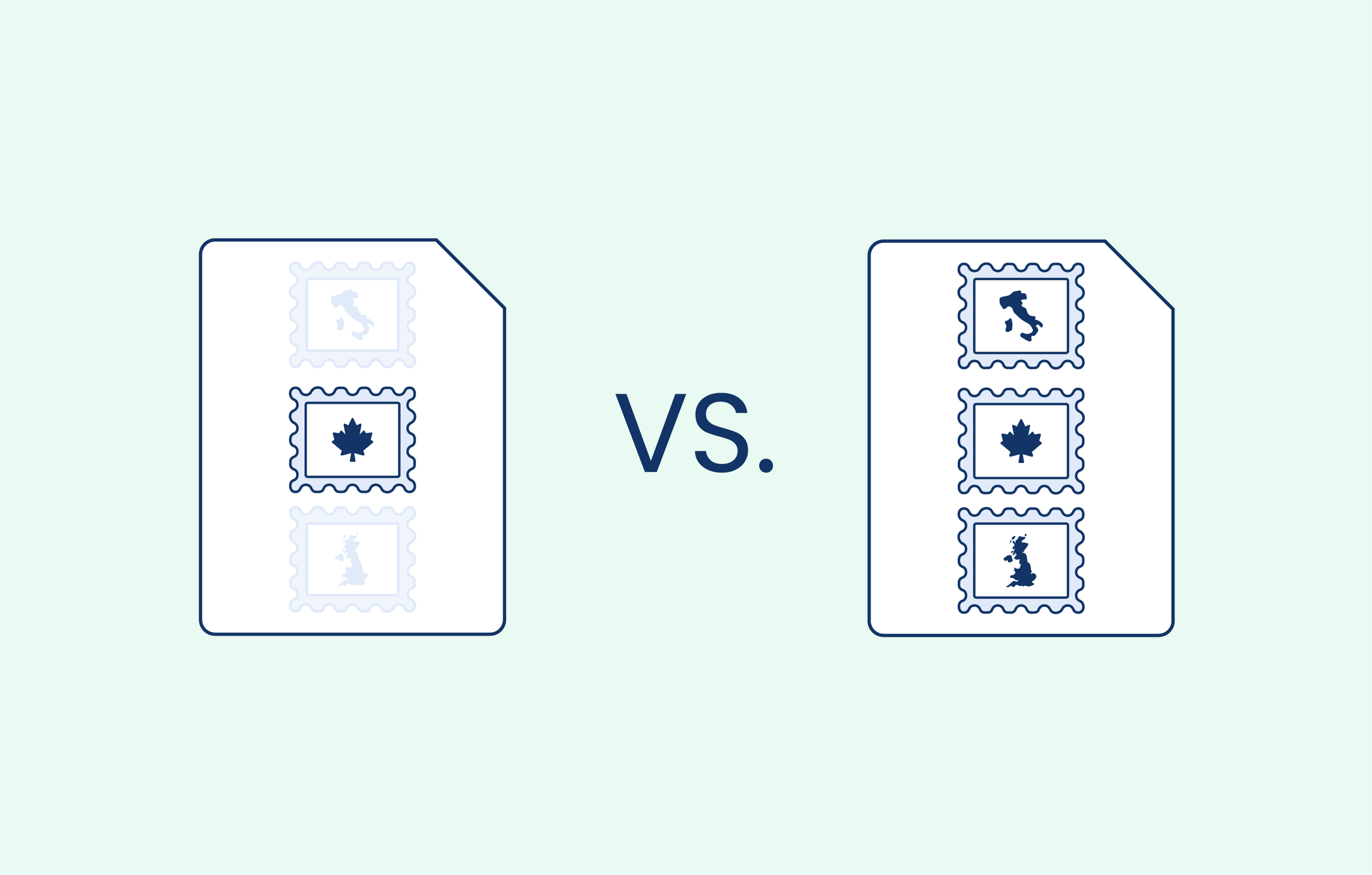 Multi-IMSI versus eUICC: What’s the difference?