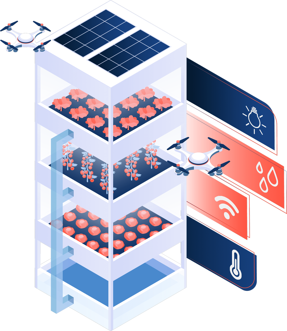Simbase Simbase Industries: Smart Agriculture Solutions