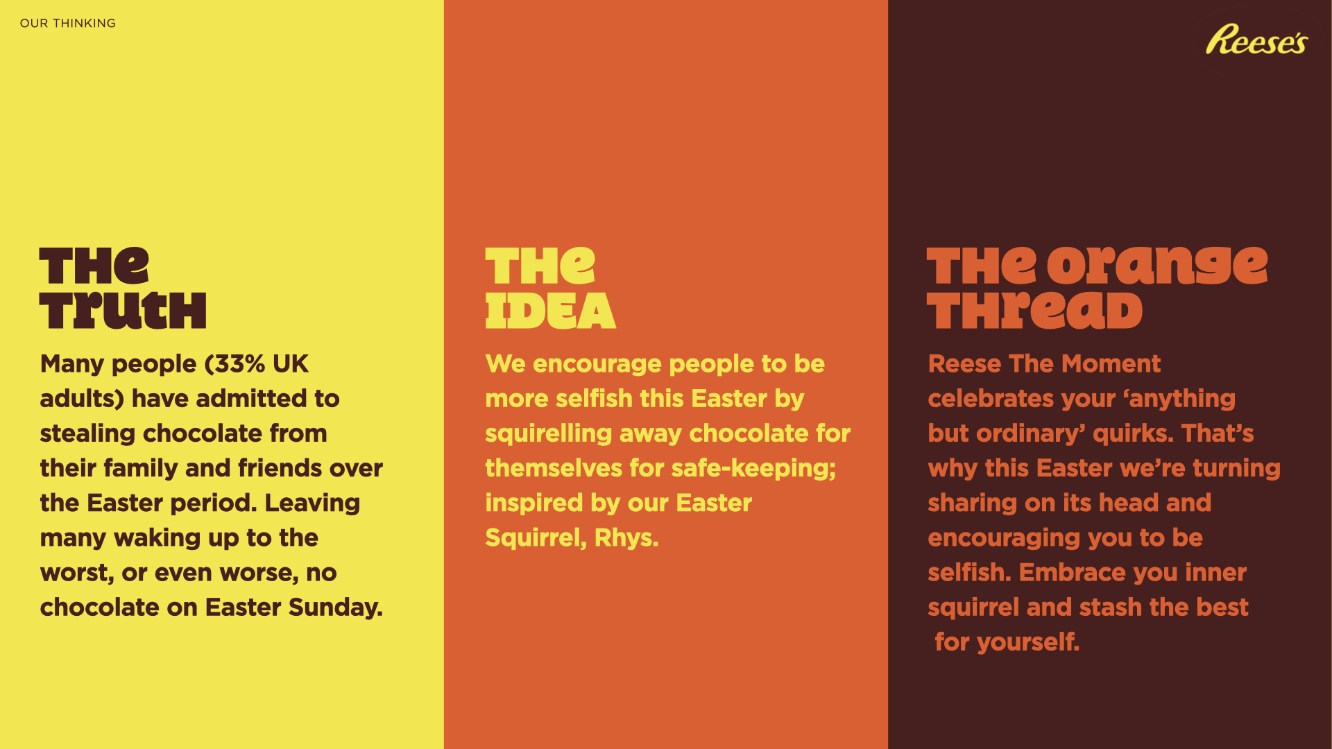 Reeses For CM.015.png