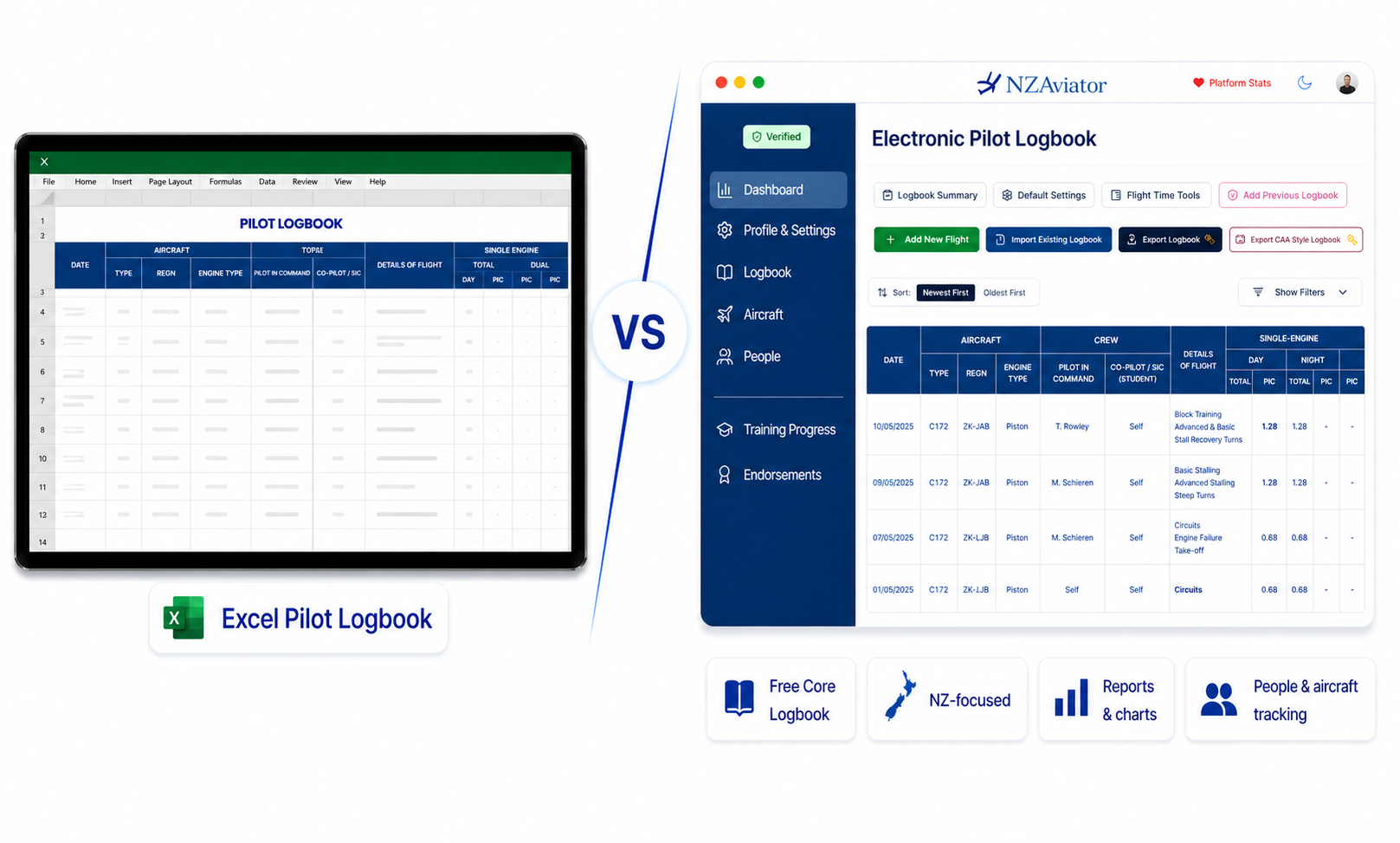 NZAviator App vs Excel Pilot Logbook for New Zealand Pilots