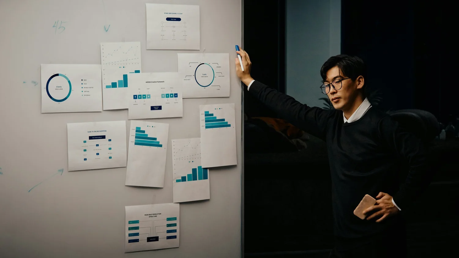 7 Must-Know Communication Frameworks for Leaders to Inspire Action ...