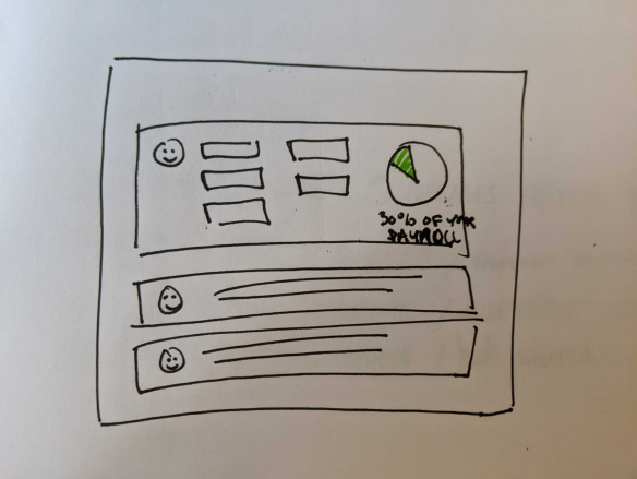 payroll-sketch3.png