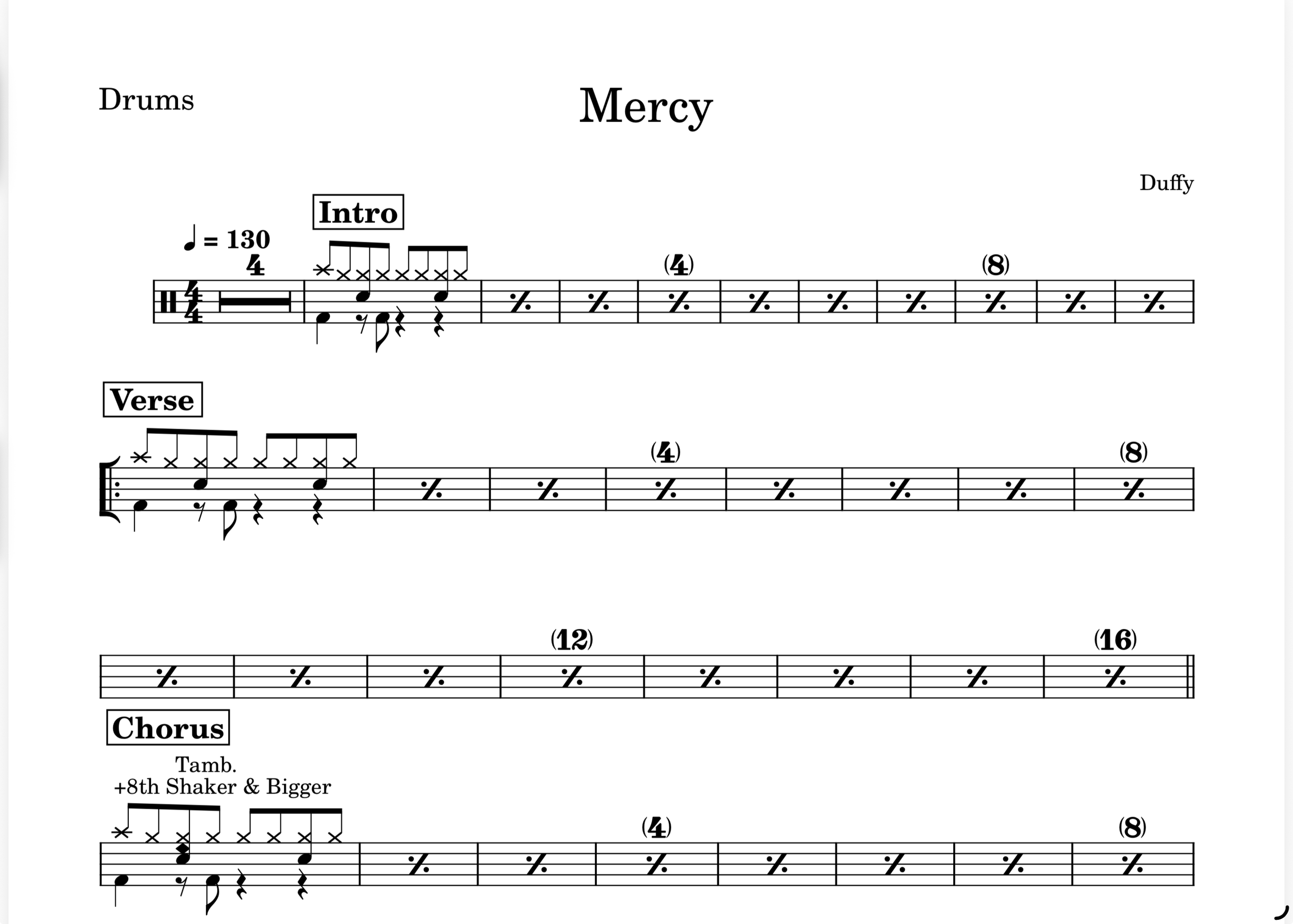 Duffy - Mercy (Drum Transkription, Sheet Music)