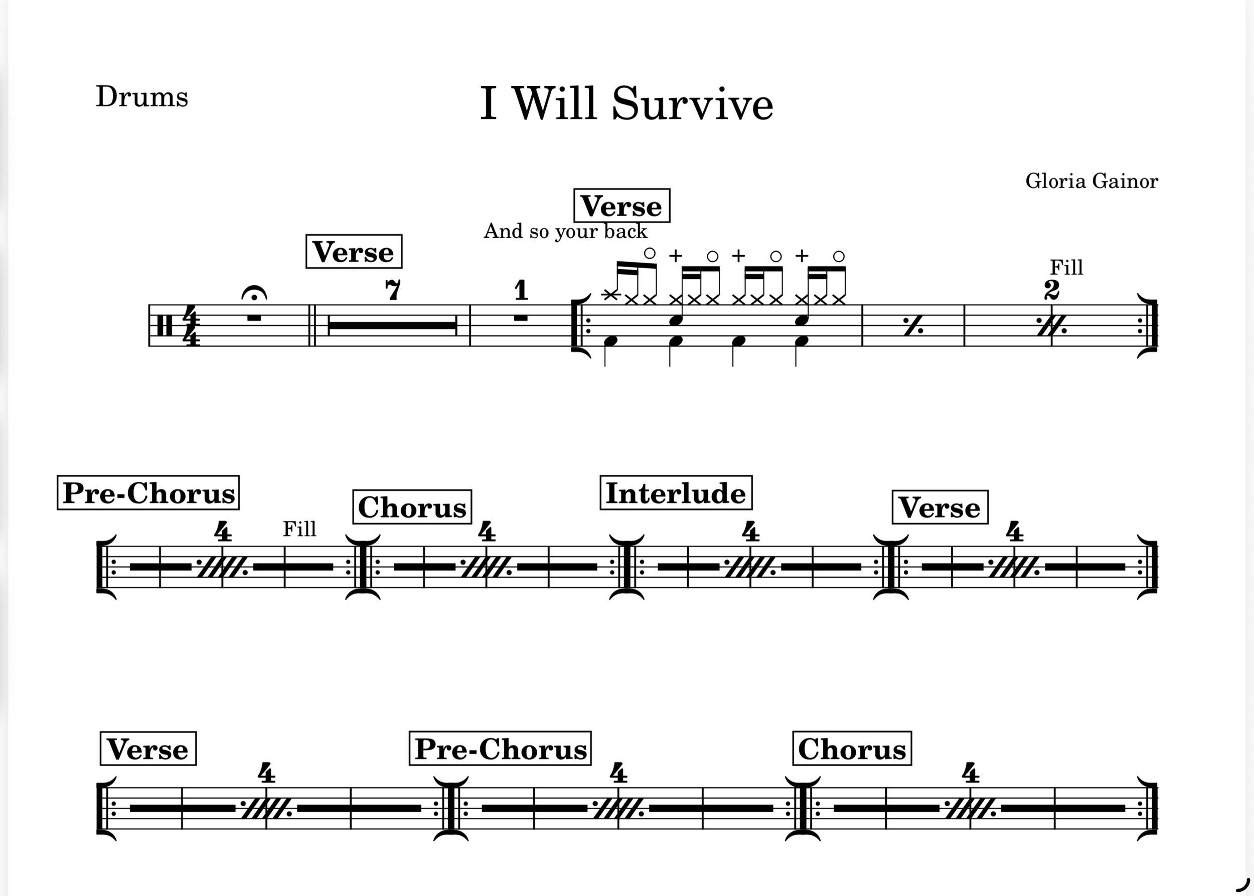 Gloria Gaynor - I will survive (Drum Transkription, Sheet Music)