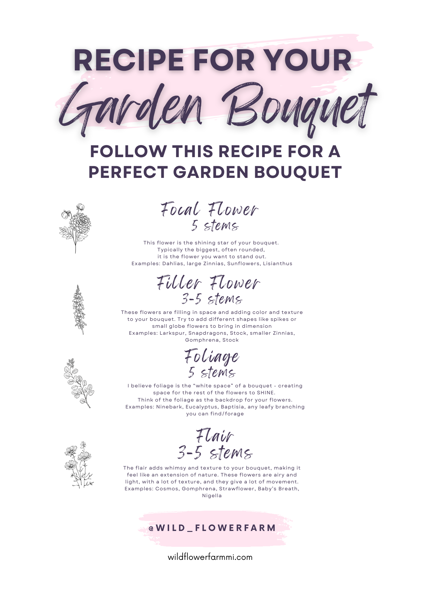 Garden Bouquet.png