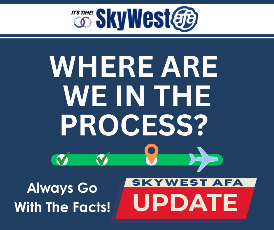 Status Update: Where We Are and What Comes Next