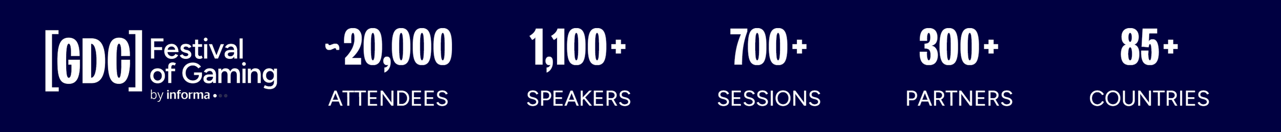 Festival of Gaming statistics: approximately 20,000 attendees, over 1,100 speakers, more than 700 sessions, over 300 partners, and 85 countries involved.