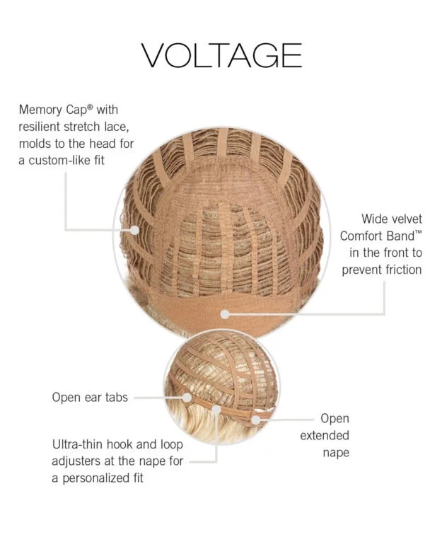 RW-Voltage-Cap-Construction-1-625x783.jpg