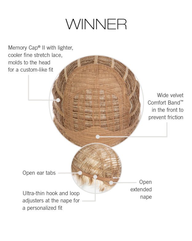 RW-Winner-Cap-Construction-1-625x783.jpg
