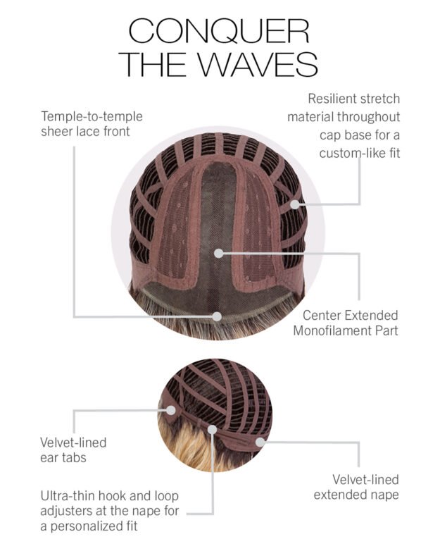 GB-Conquer-The-Waves-Cap-Construction-625x782.jpg