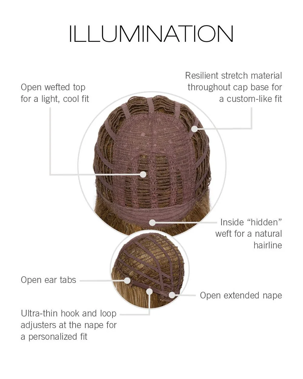 GB-Essentials-Illumination-Cap-Construction.jpg