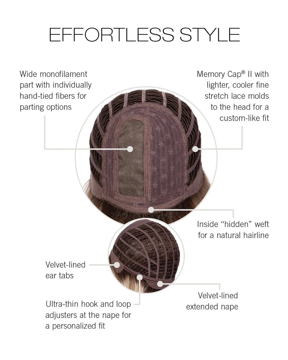RW-Effortless-Style-Cap-Construction.jpg