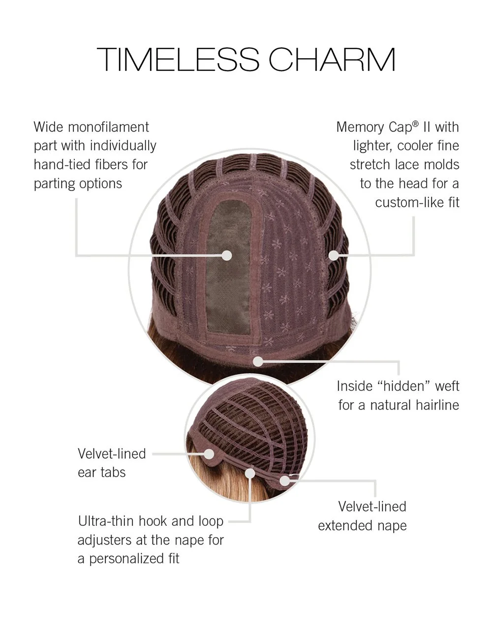 RW-Timeless-Charm-Cap-Construction.jpg