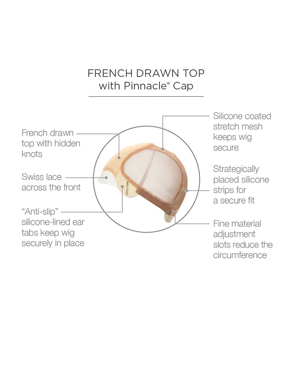 RW-Savoir-Faire-Cap-Construction.jpg