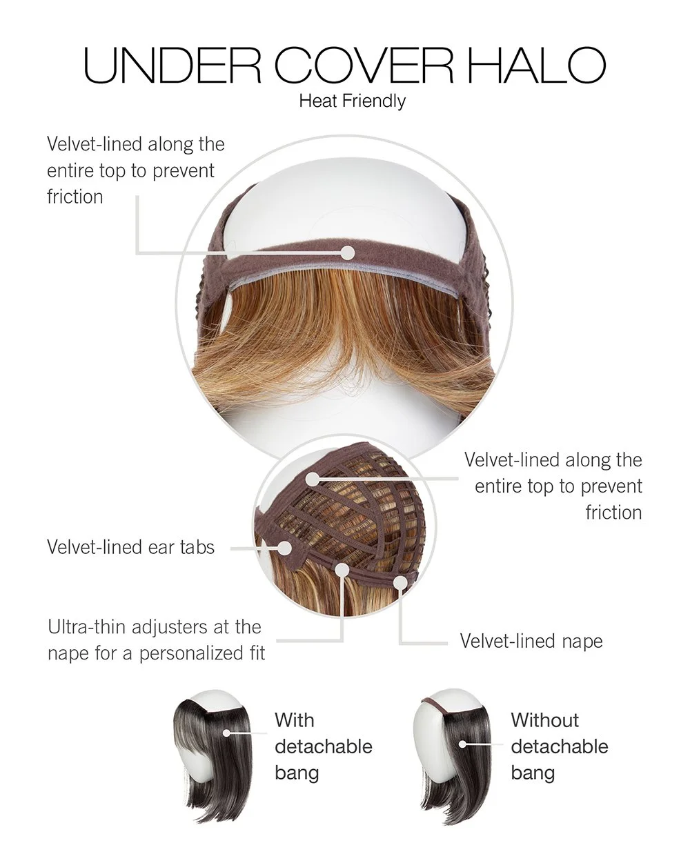 GB-Undercover-Halo-Heat-Friendly-Cap-Construction-2.jpg