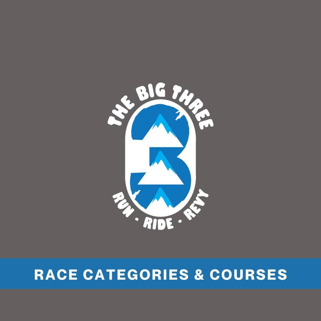 The Big Three - Course &amp; Categories

The categories for the race will be as follows:
🏆 Individual: Run OR Ride the race (Men, Women, U19)
🏆 Teams of two: one runner and one rider

The three mountain stages will be:
🚴&zwj;♂️🏃&zwj;♀️ Runners an