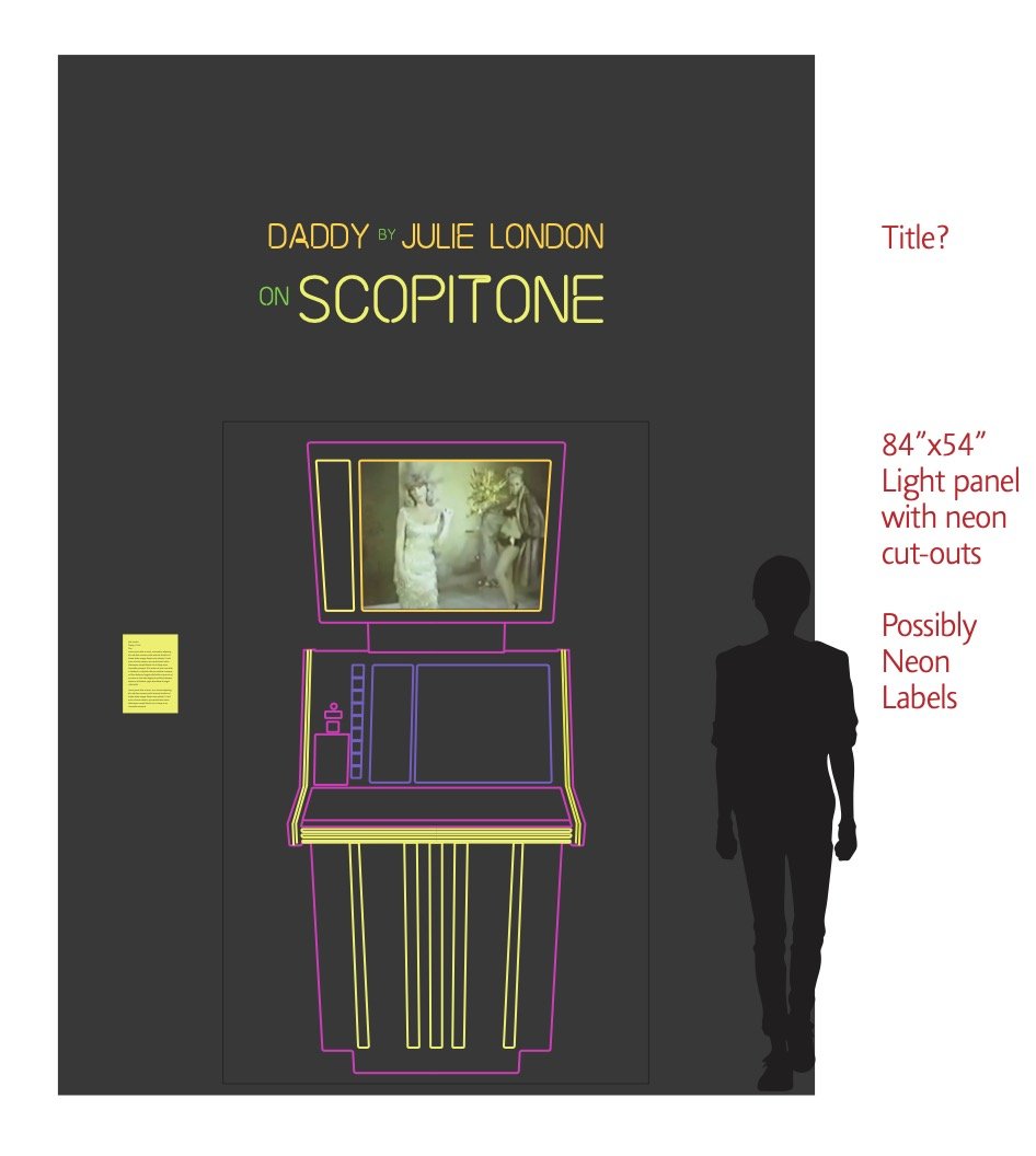 Second rendering of Scopitone graphic and title