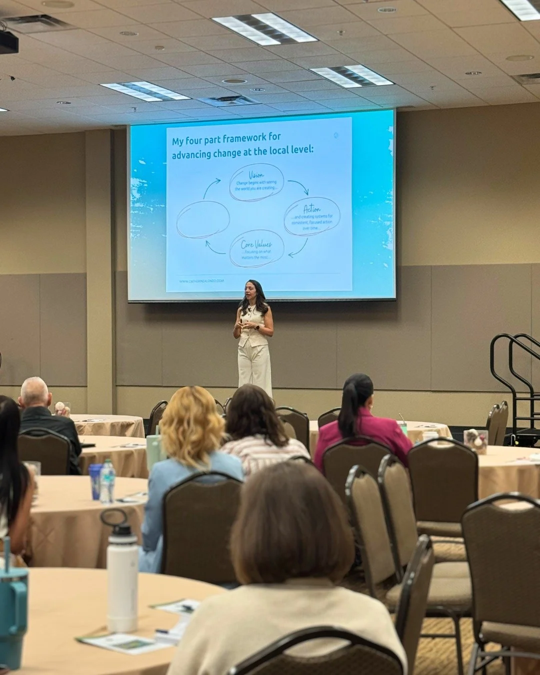 What do you do when you receive mixed feedback from the people you’re trying to reach? 
The conference was too long.
The conference was too short.
And the parking? “Could be better.”
This was the loudest feedback received by the o