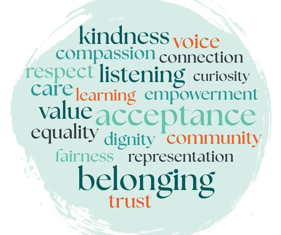 I asked you to finish this sentence:&ldquo;I want to live in a world where&hellip;&rdquo;

The responses were heartfelt, evocative and had some consistent themes, which you can see in this word cloud. 

A sampling:

&ldquo;Differences and new informa