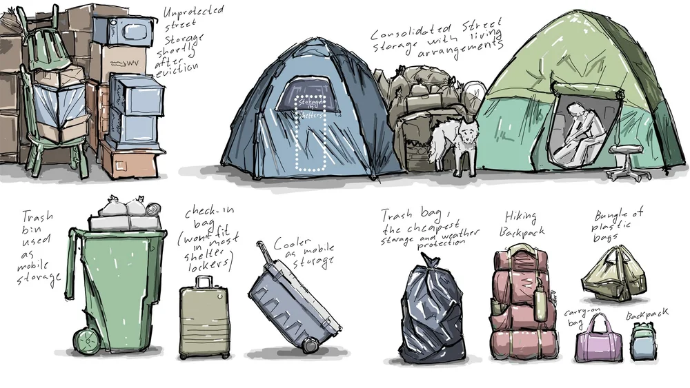 Homelessness: - Shelters vs + Camps — In[form]al