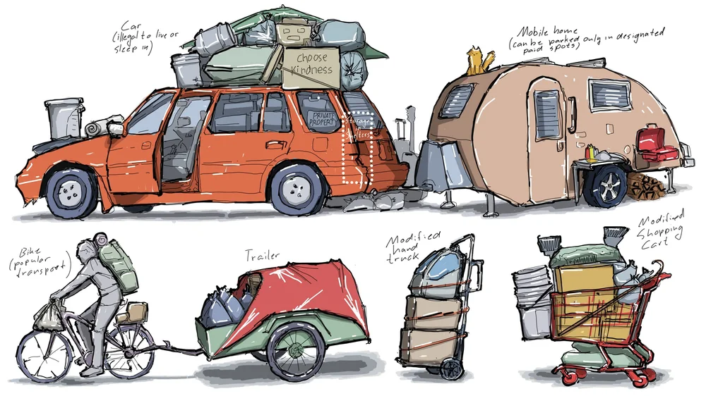 Homelessness: - Shelters vs + Camps — In[form]al
