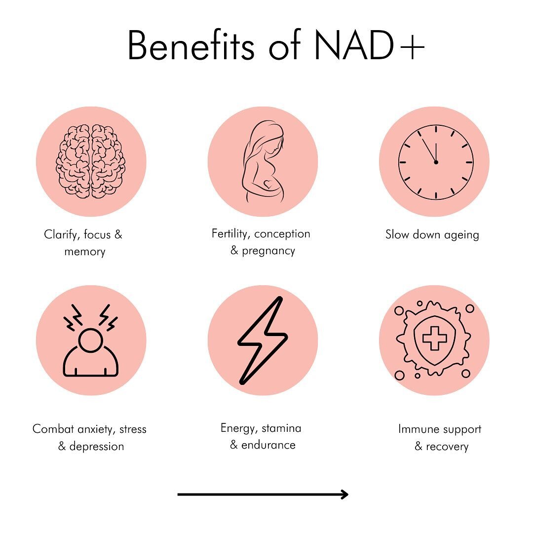 Have you tried NAD+ ?

NAD+ Female fertility and NAD+ supplementation reverses the declining quality of maternally aged oocytes
(Miao et al., 2020)&nbsp;

Swipe across for more NAD+ benefits ➡️
&nbsp;
To get 10% off head to the link in my bio &amp; e