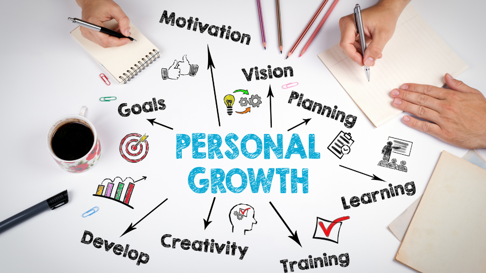 Transform Your Personal Success Journey — The GRIIT Project