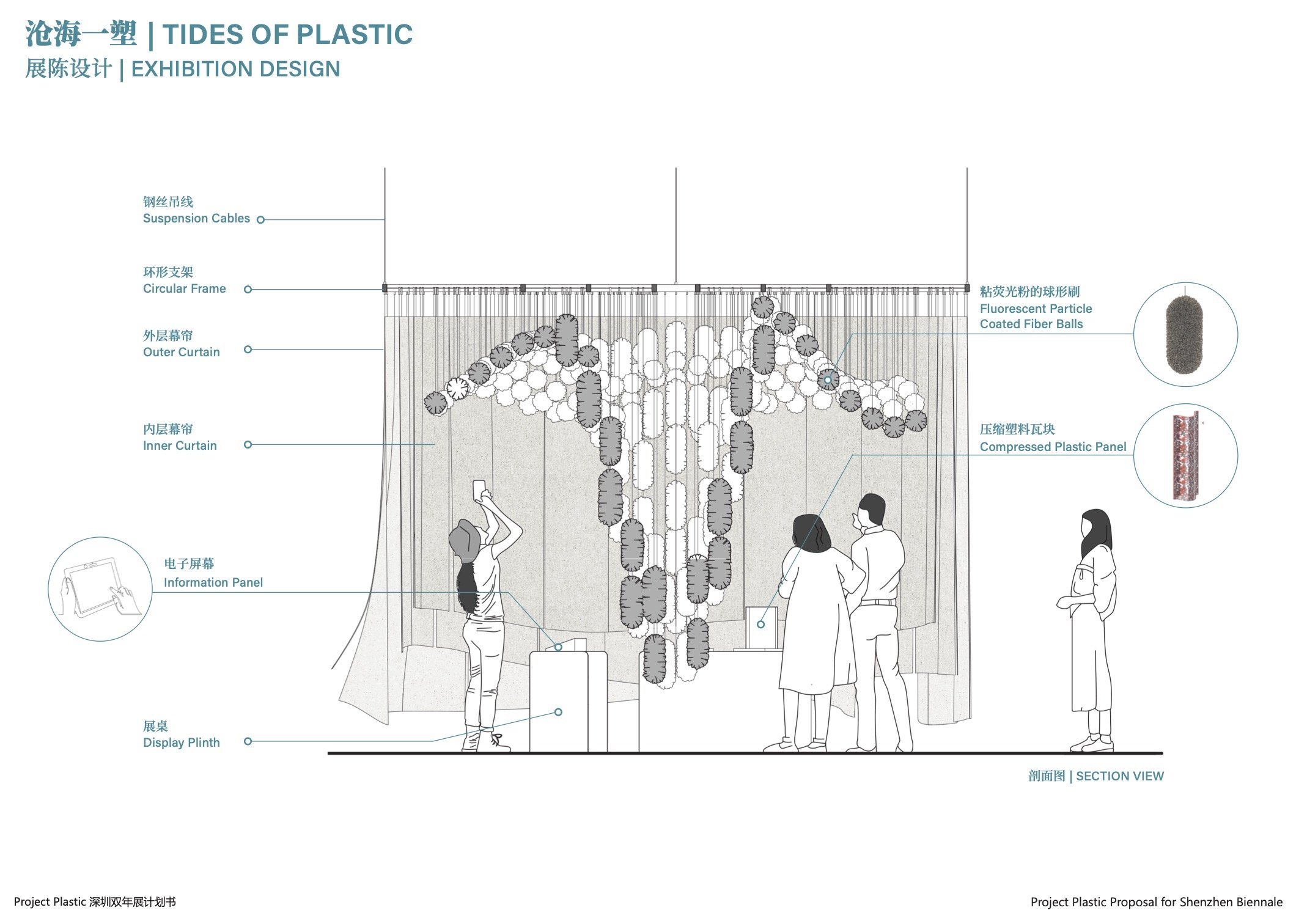 [FINAL] Project Plastic_Shenzhen Biennale9.jpg