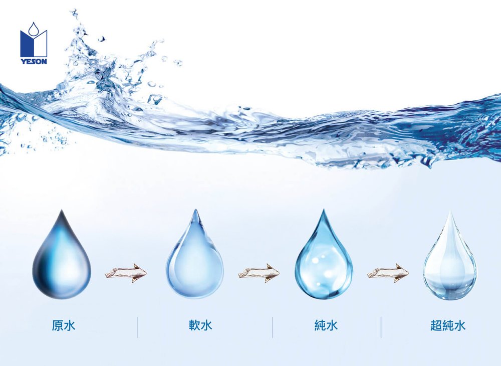 Water purification system