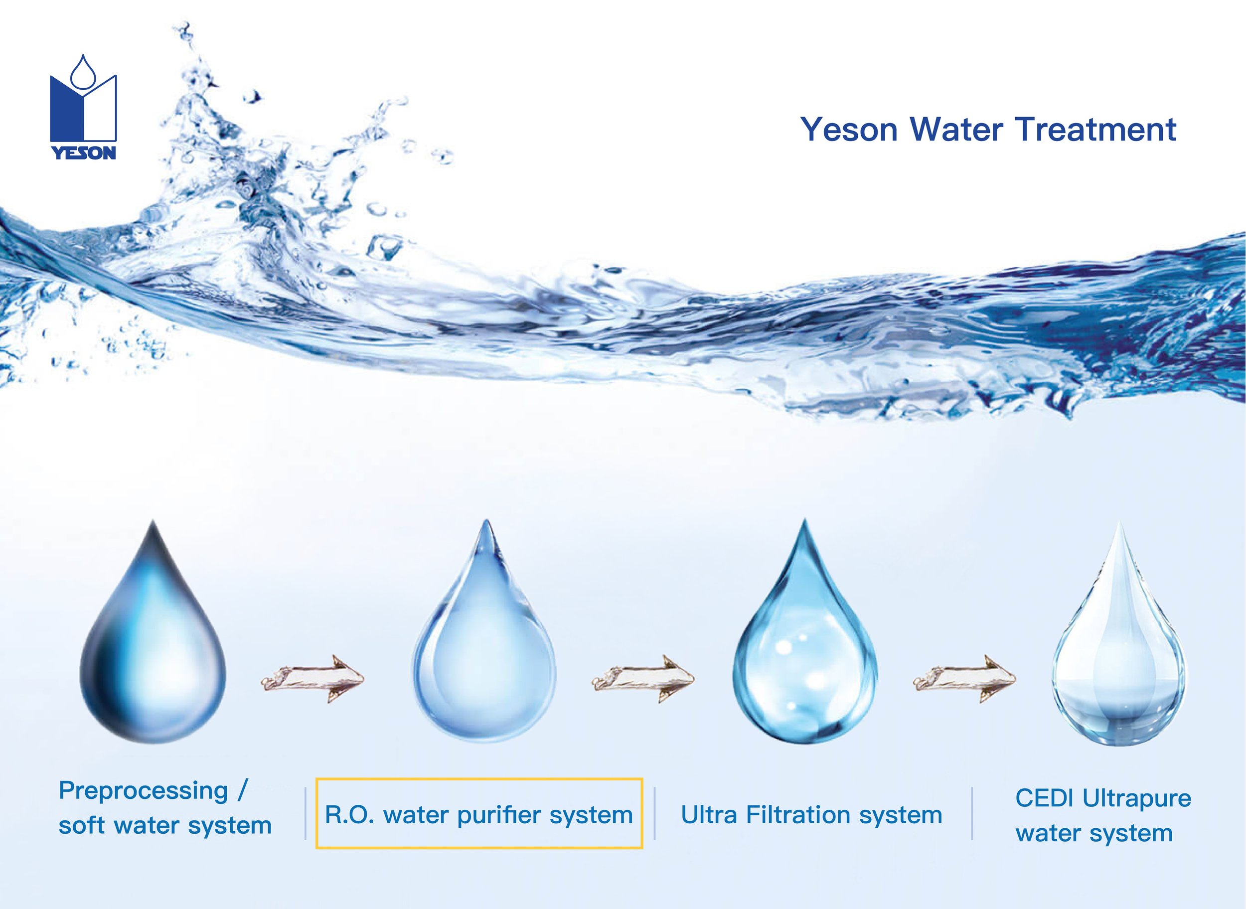 也順_Water_Purification_Eng 2.jpg