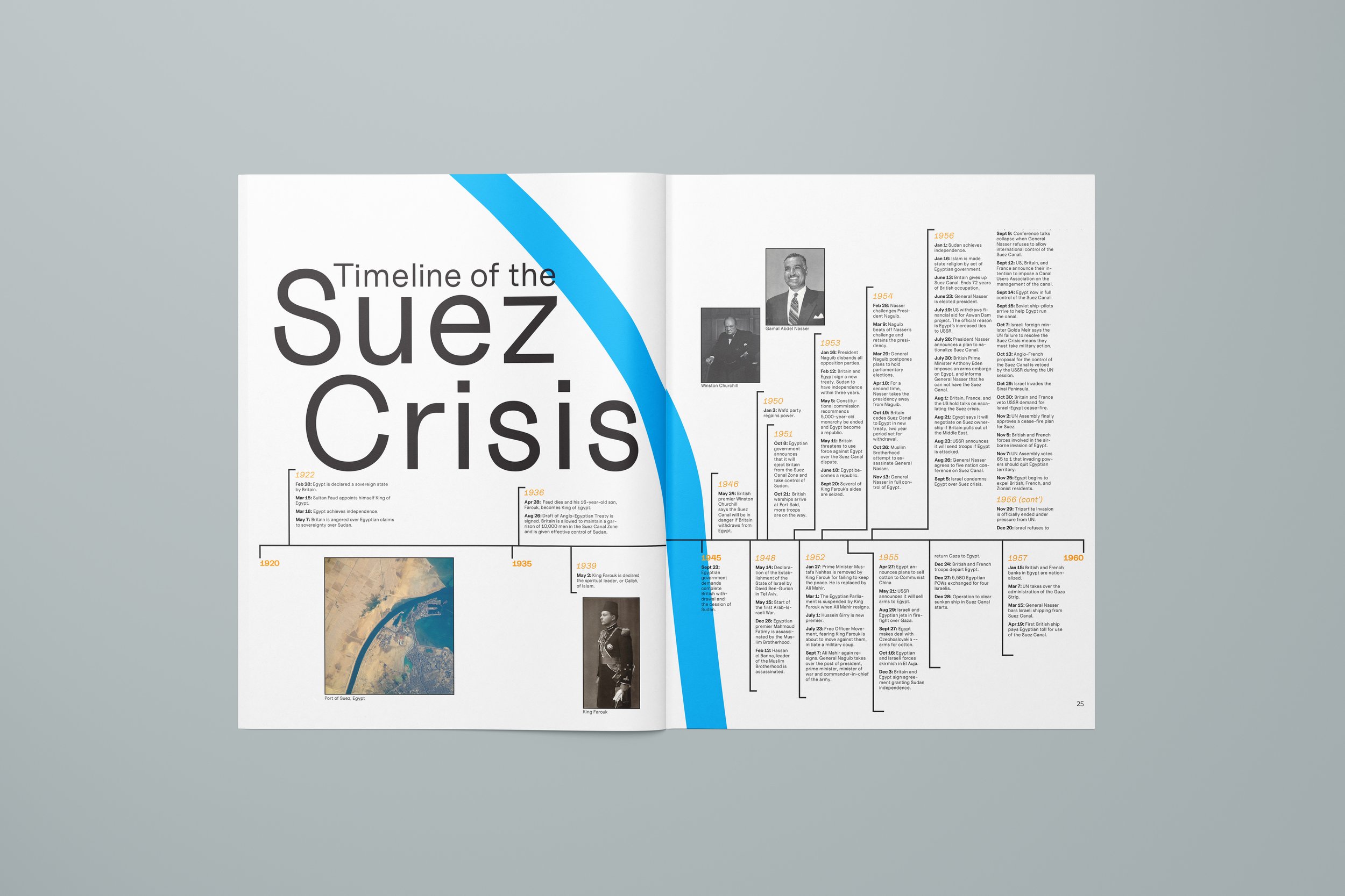 suez crisis spread.jpg
