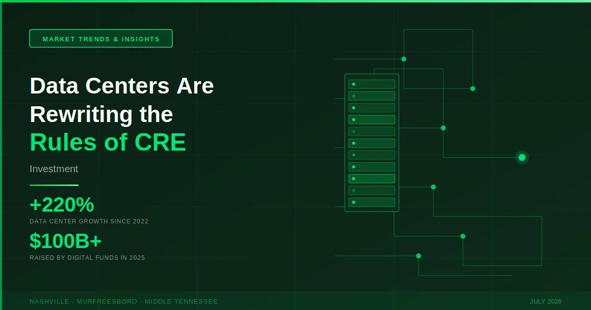 Data Centers Are Rewriting the Rules of Commercial Real Estate Investment