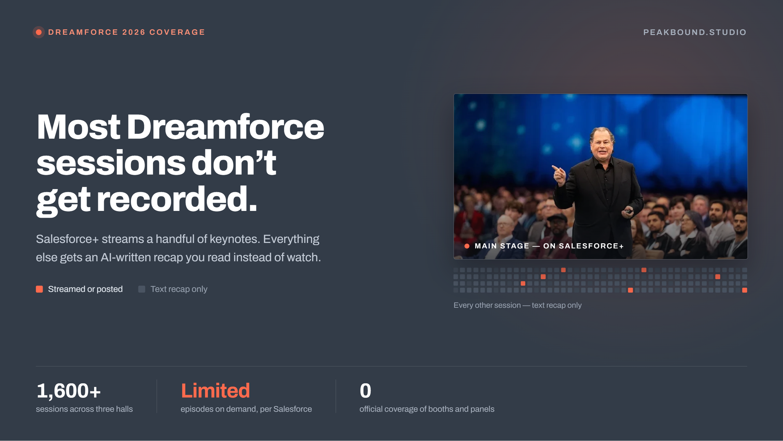 Are Dreamforce Sessions Recorded? Filming Rules Explained