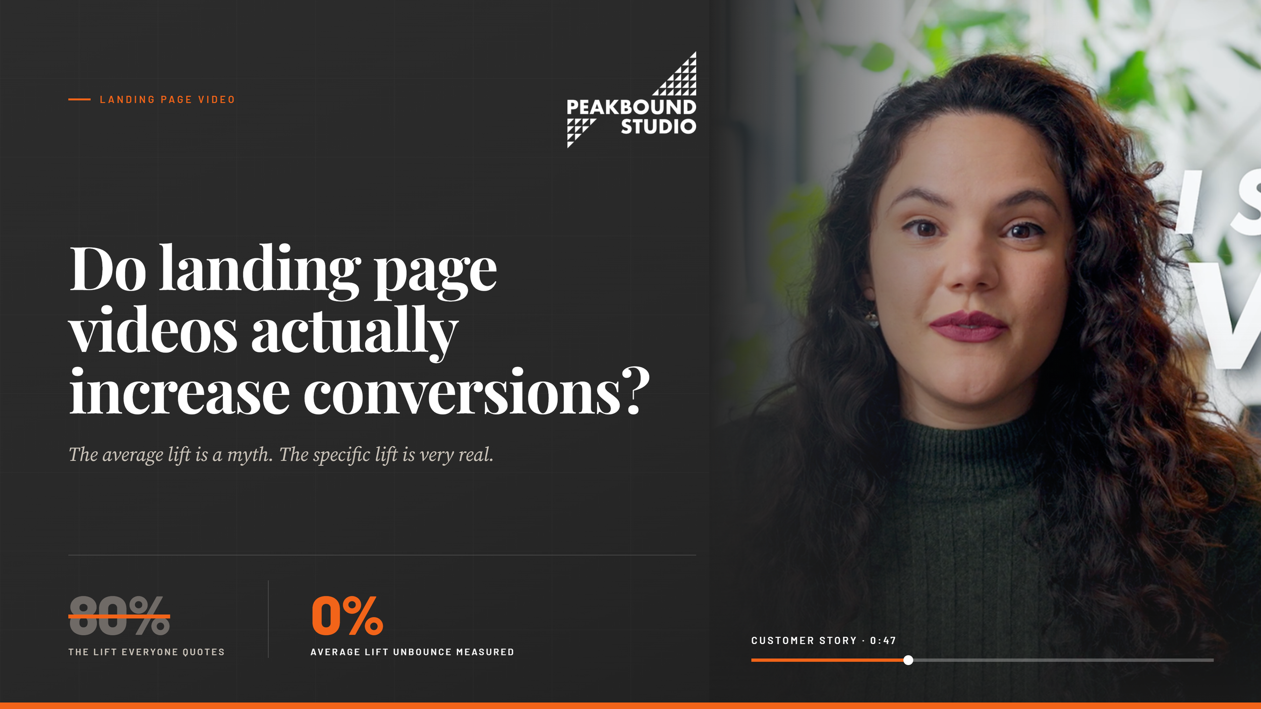 How Can a Landing Page Video Help Convert More Website Visitors?
