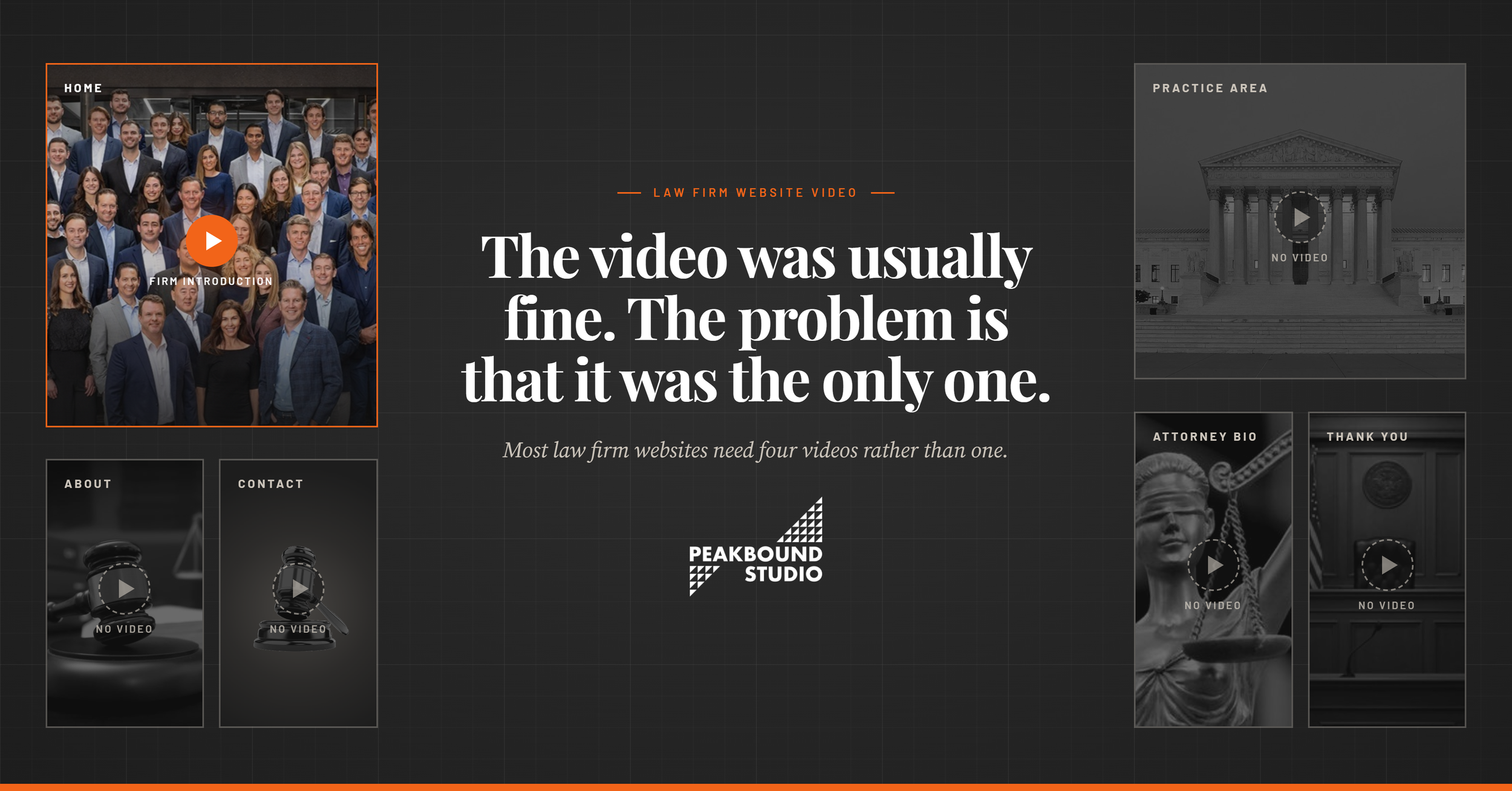 What Types of Videos Should Law Firms Use on Their Website?