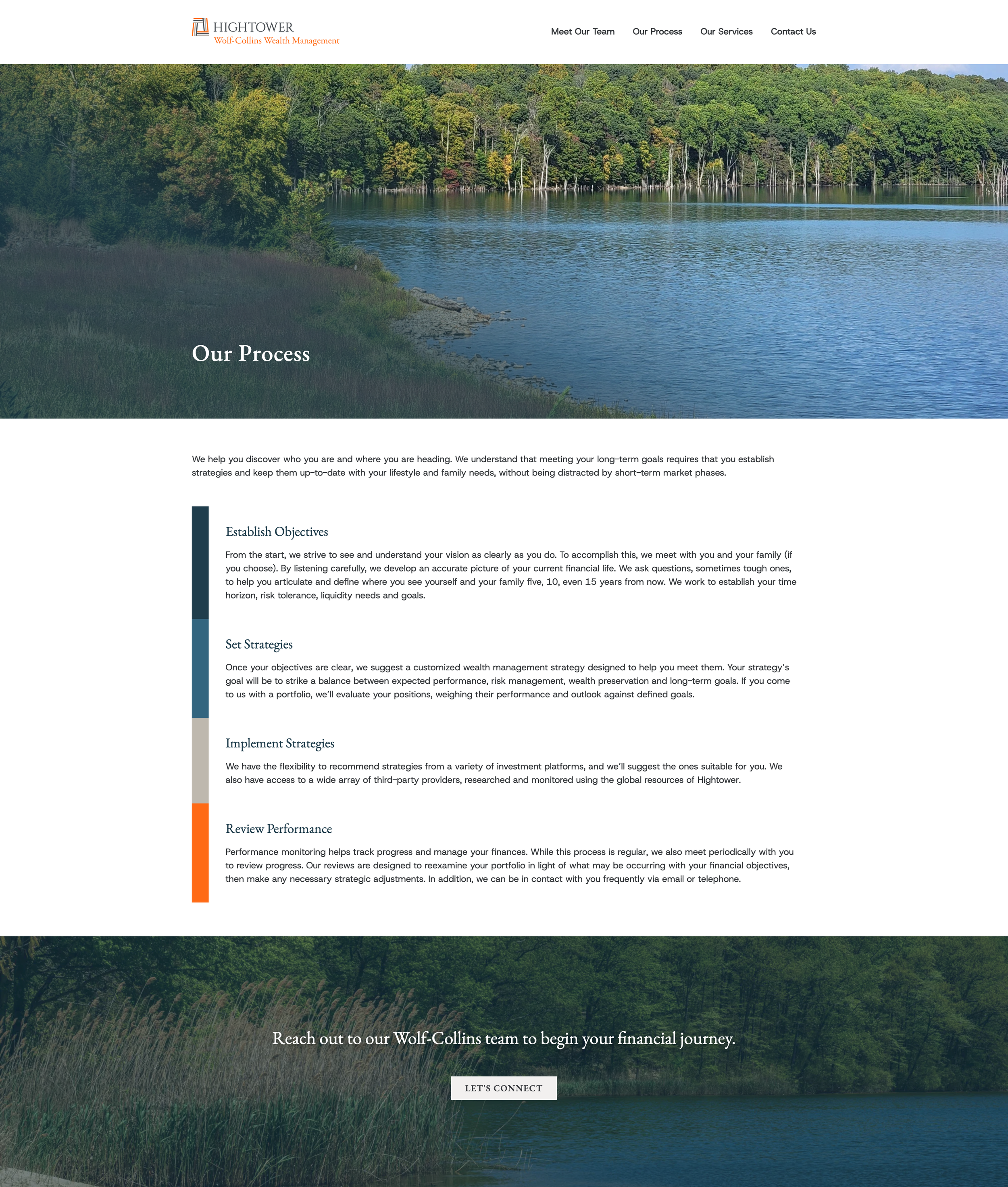 screencapture-wolfcollins-hightoweradvisors-process-html-2026-06-21-19_21_05.png