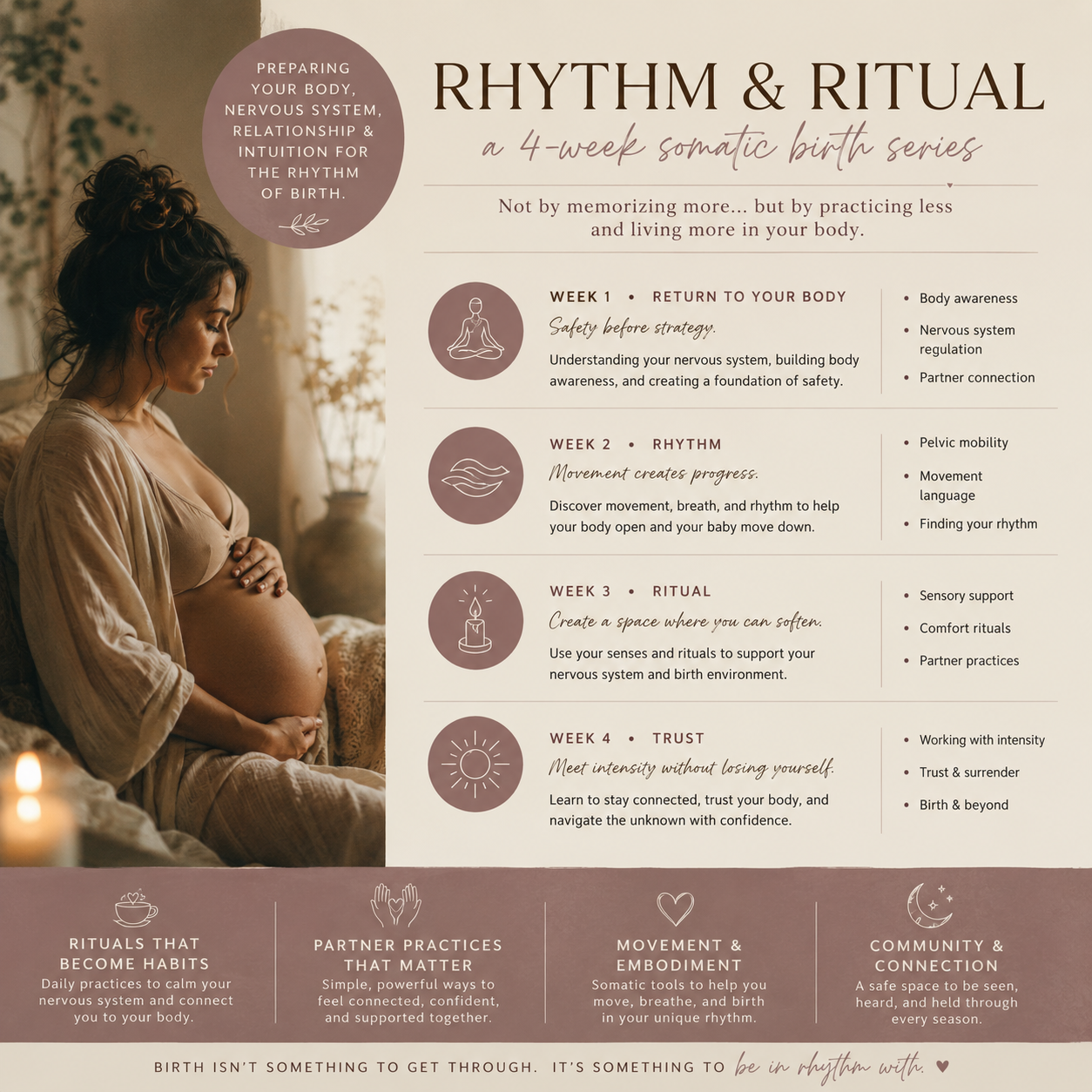 Rhythm & Ritual - 4 week Childbirth Class