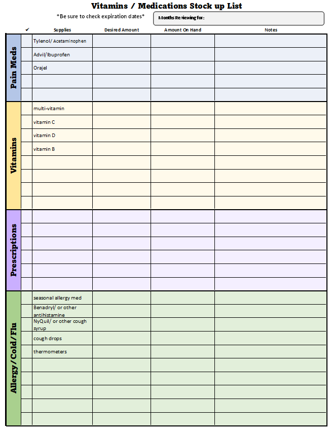 Vit-Meds Stockup List editable.png