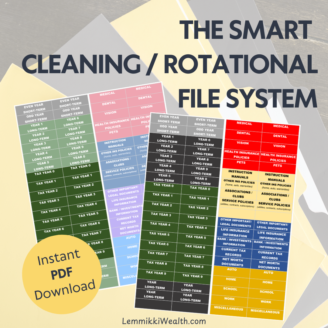 The Smart Cleaning / Rotational File System — LemmikkiWealth