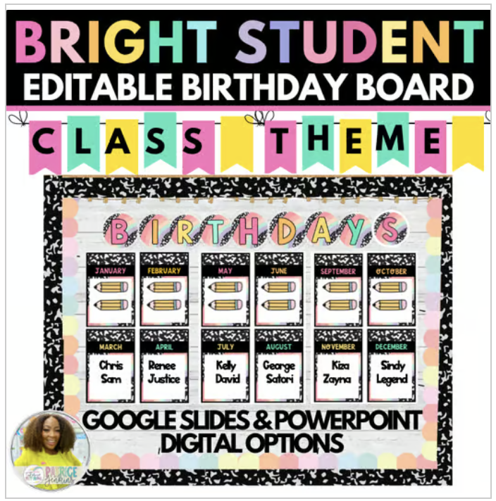 Bright Birthday Editable Bulletin Board Posters
