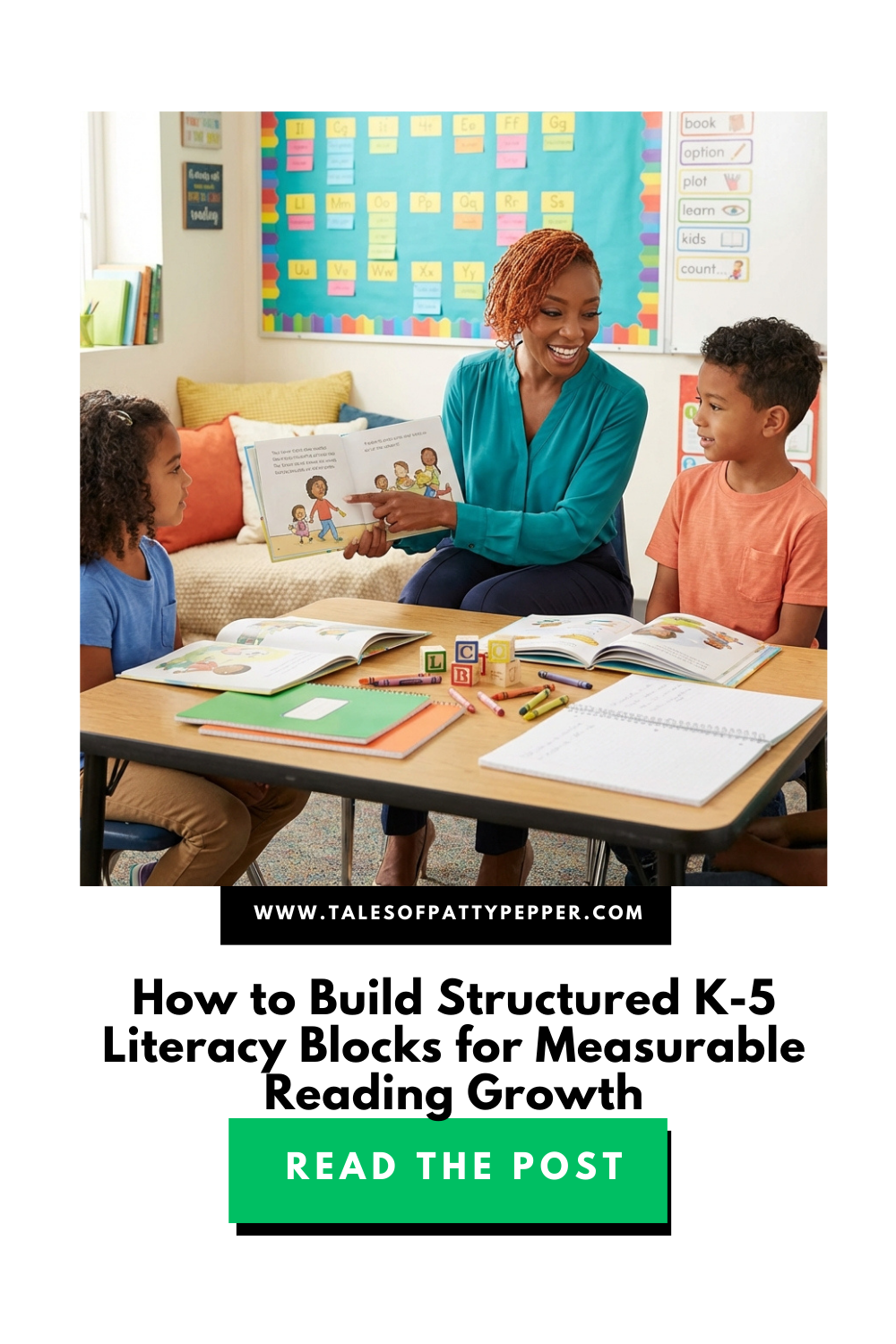 How to Build Structured K-5 Literacy Blocks for Measurable Reading Growth