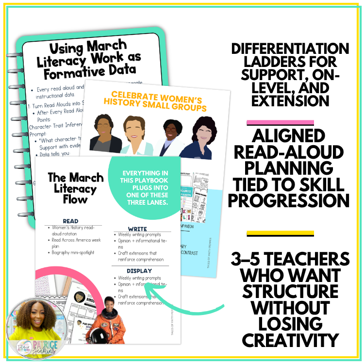 March Literacy Activities Bundle | Read Aloud Lessons & Centers