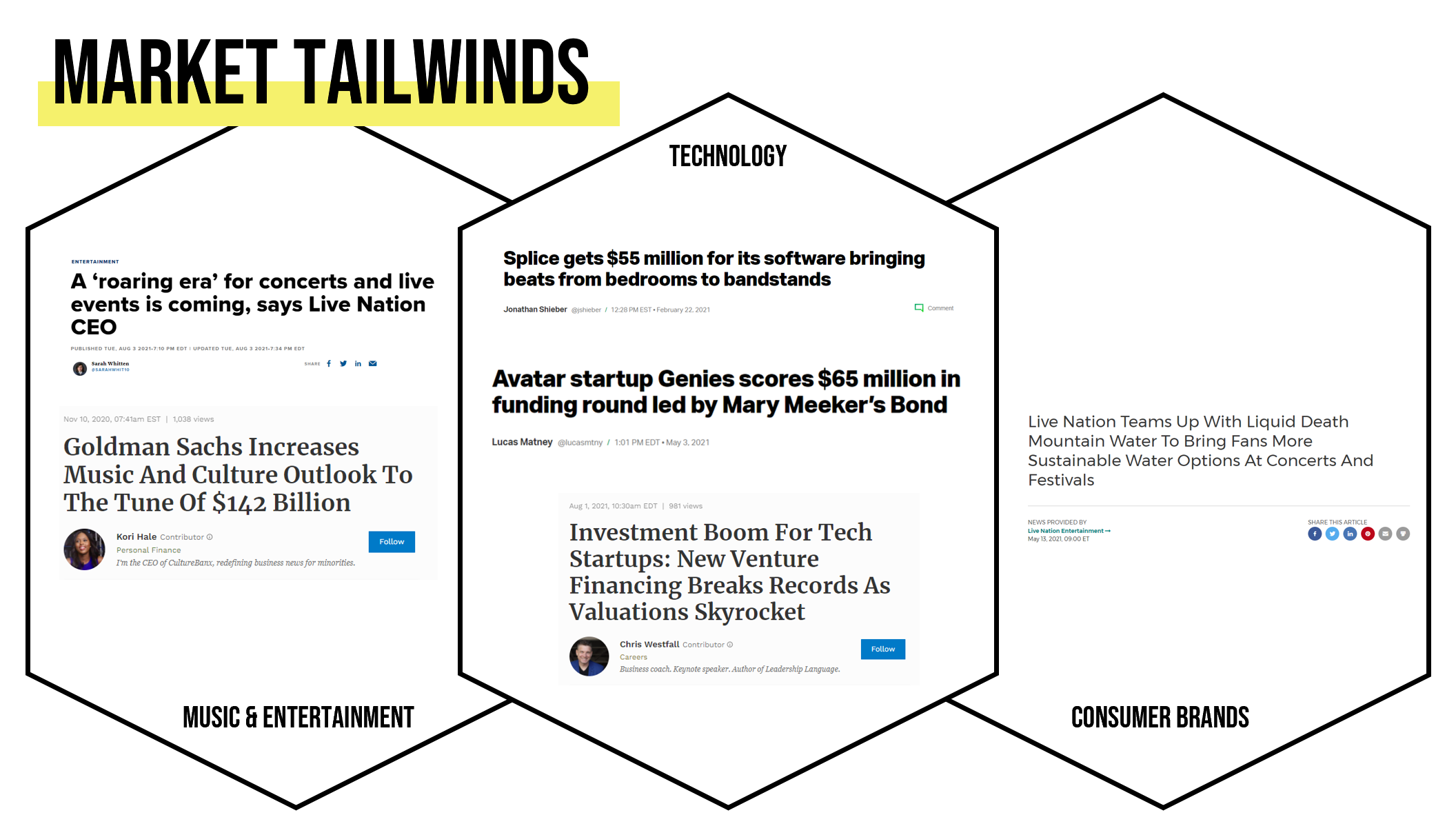 Investment Decks_Convergence Ventures_3.PNG