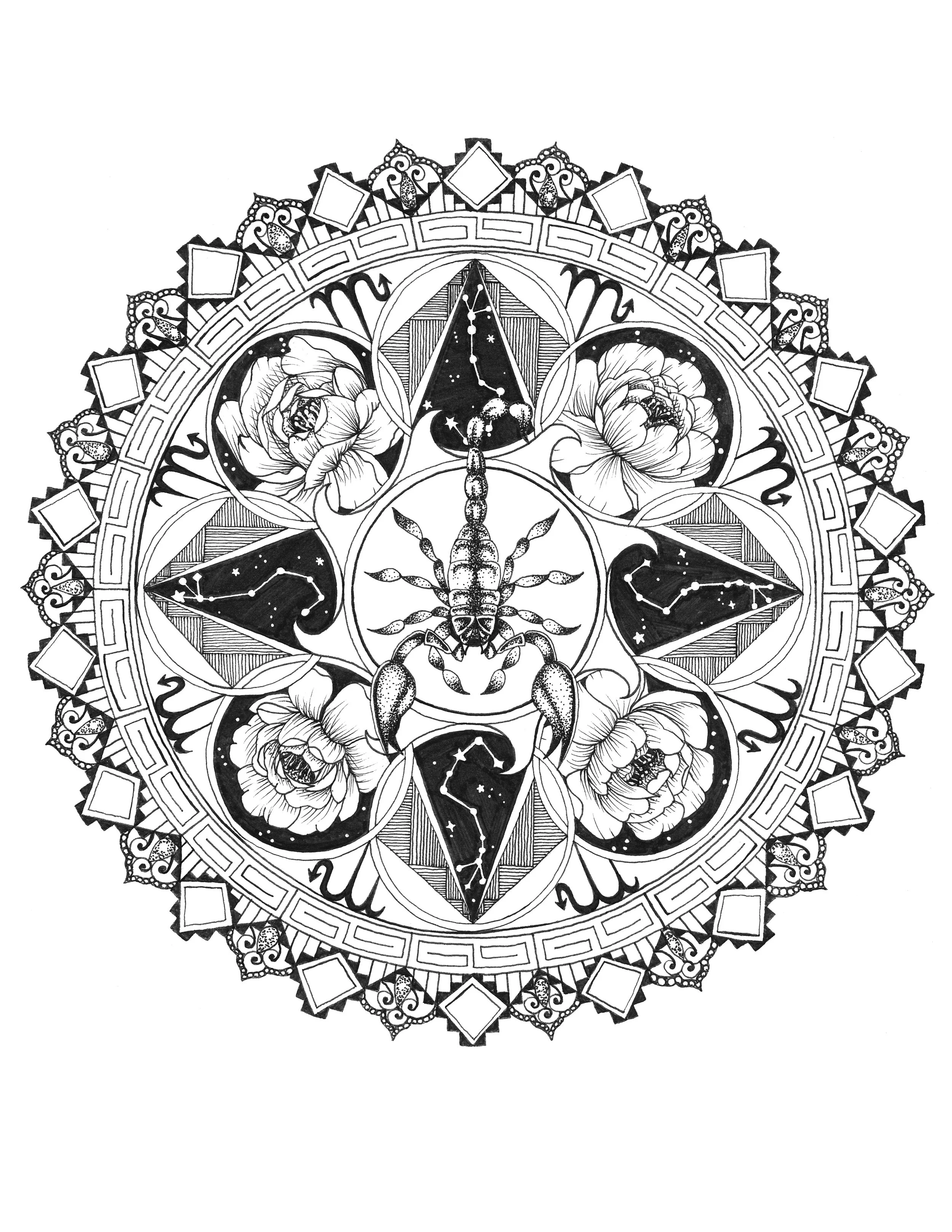 Scorpio Zodiac Mandala