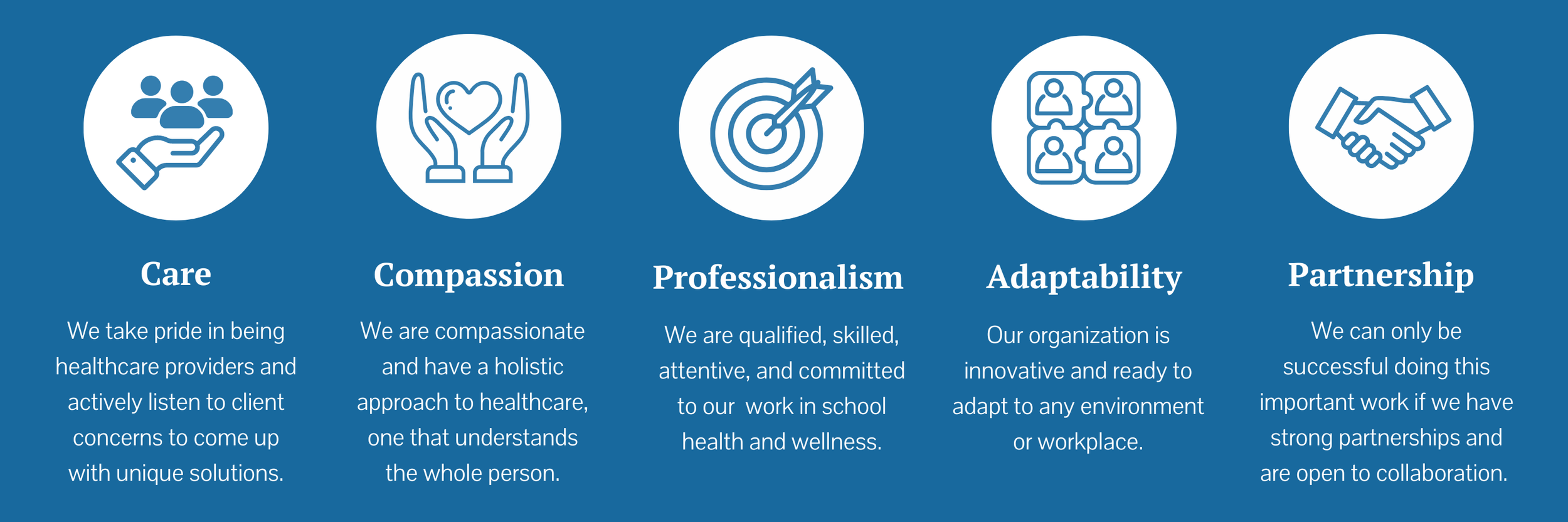 School Health Partners