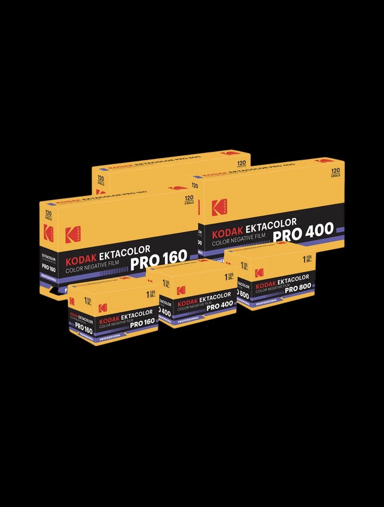 Kodak lanza “nuevas” pelis