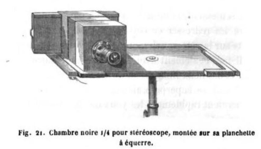 Imagen cámara de madera del siglo XIX