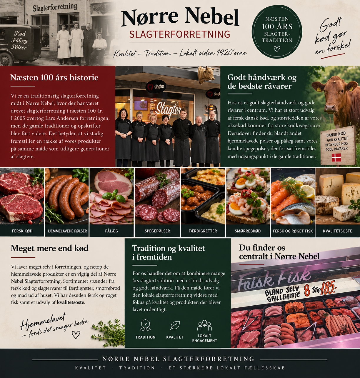 Nørre nebel slagterforretning