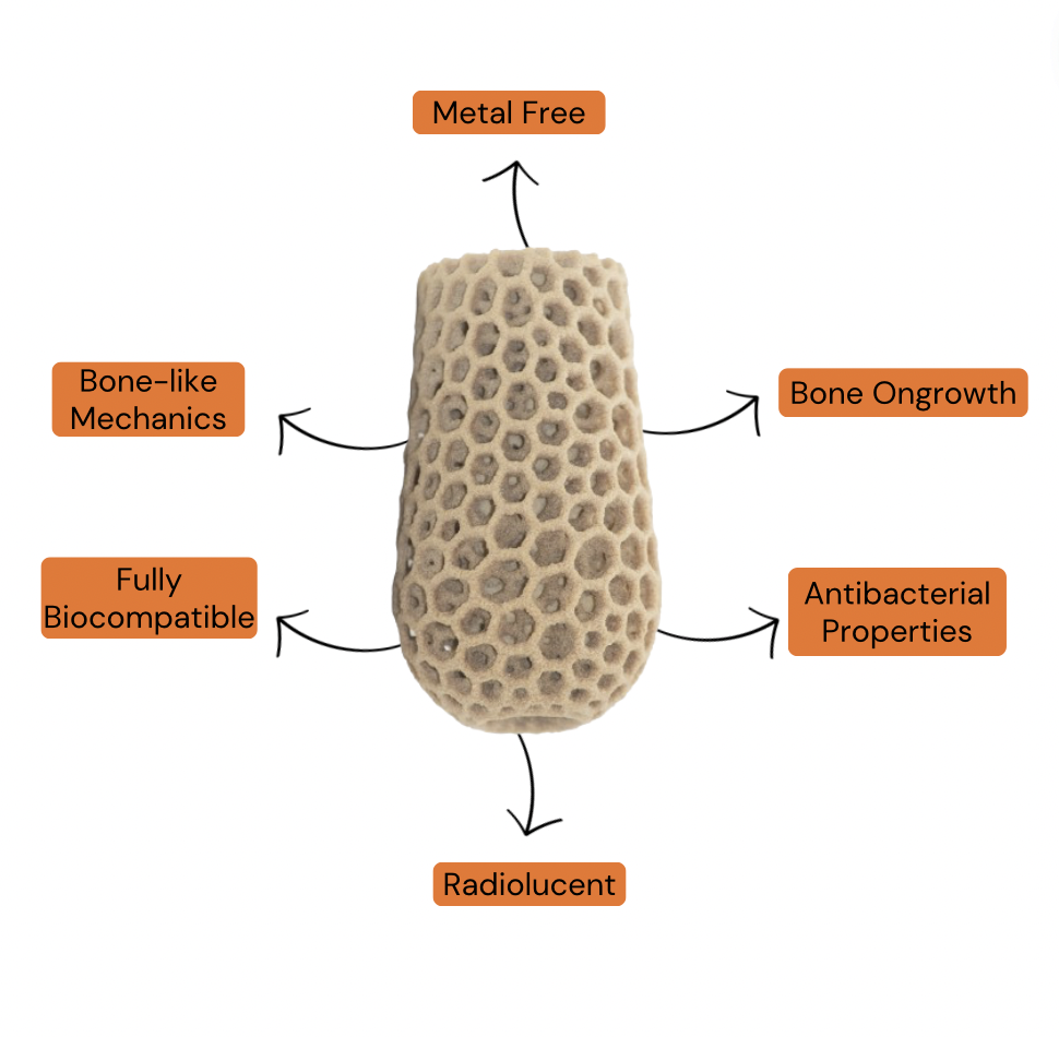 Bone O2 Biomedical 3D Printing — Oxford Performance Materials, Inc.